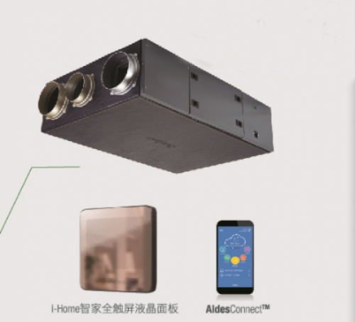智睿中央式智控熱回收新風凈化系統